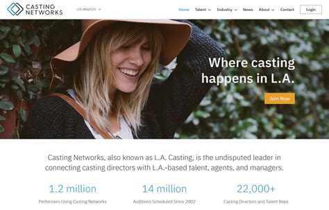 casting curvy free|are there any free casting sites that casting directors can  .